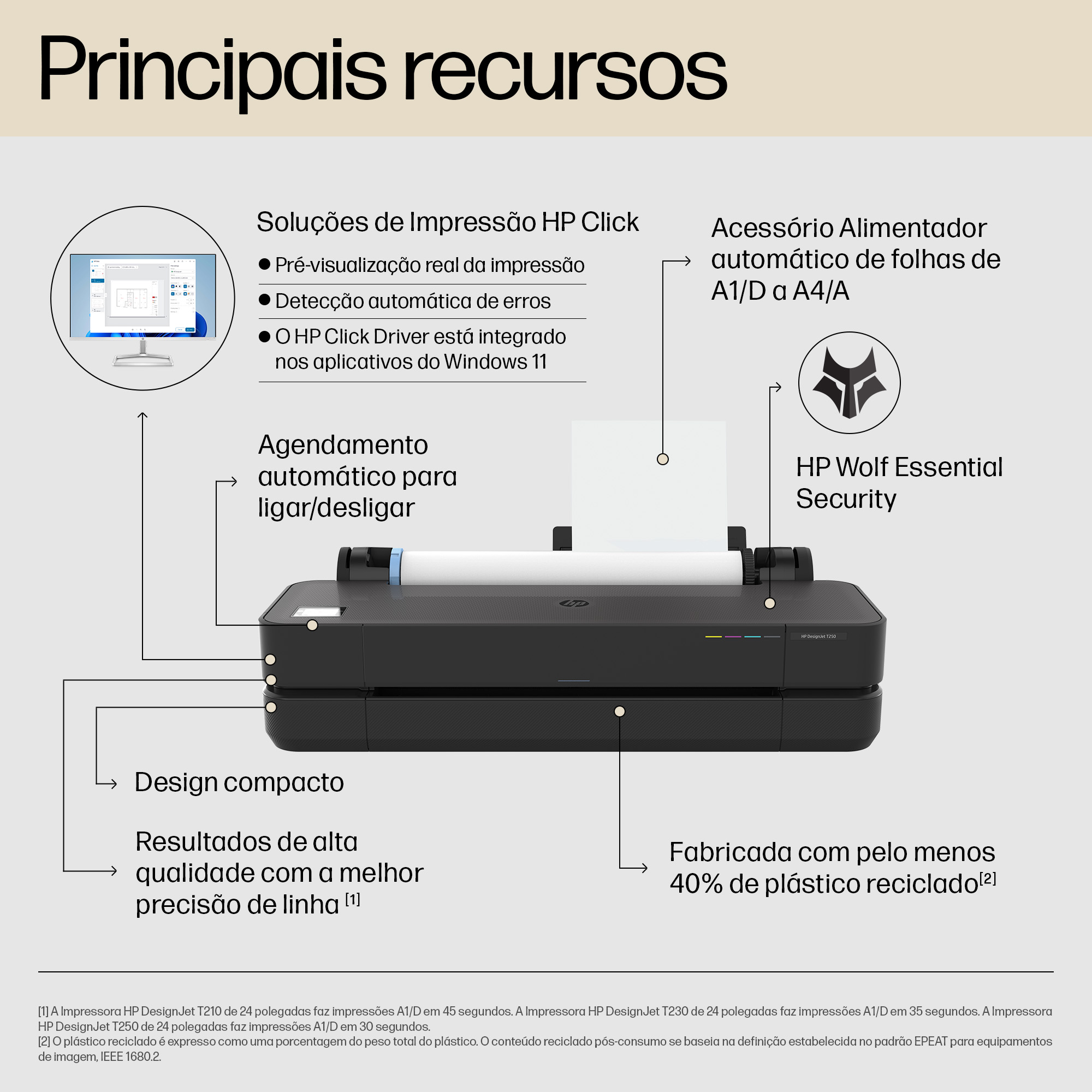 IMPRESSORA PLOTTER HP DESINGNJET T230 24 ...